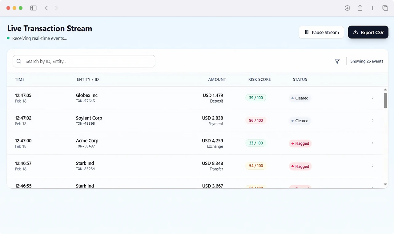 Live Fraud Detection Stream with Real-Time Risk Scoring