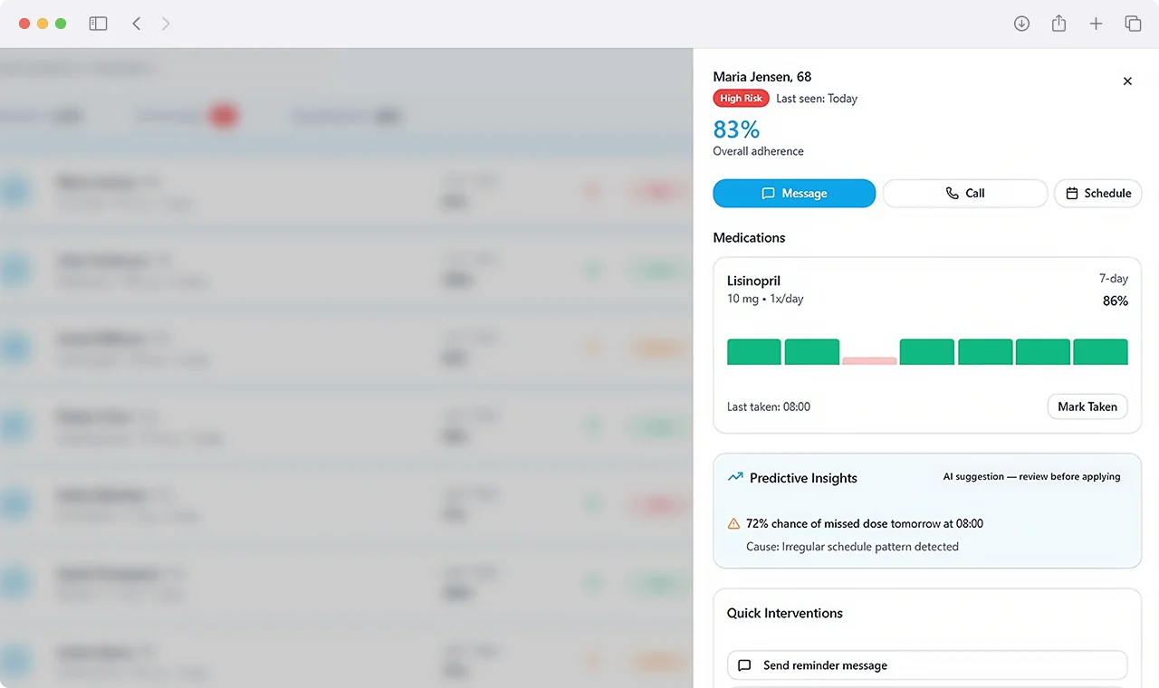 Patient adherence profile with AI predictive risk insights and intervention recommendations