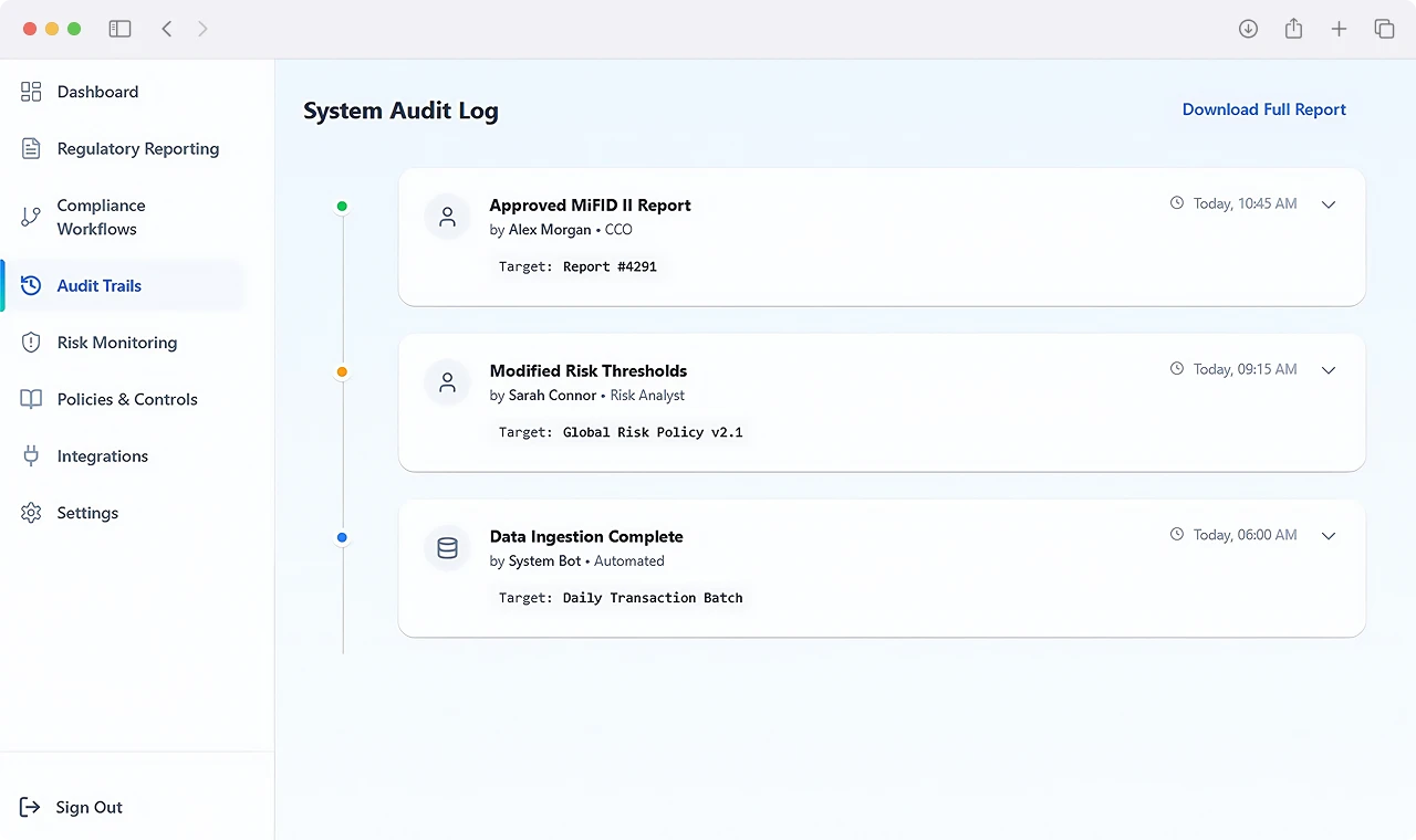 Immutable Audit Logs Timeline and Financial Compliance Tracker