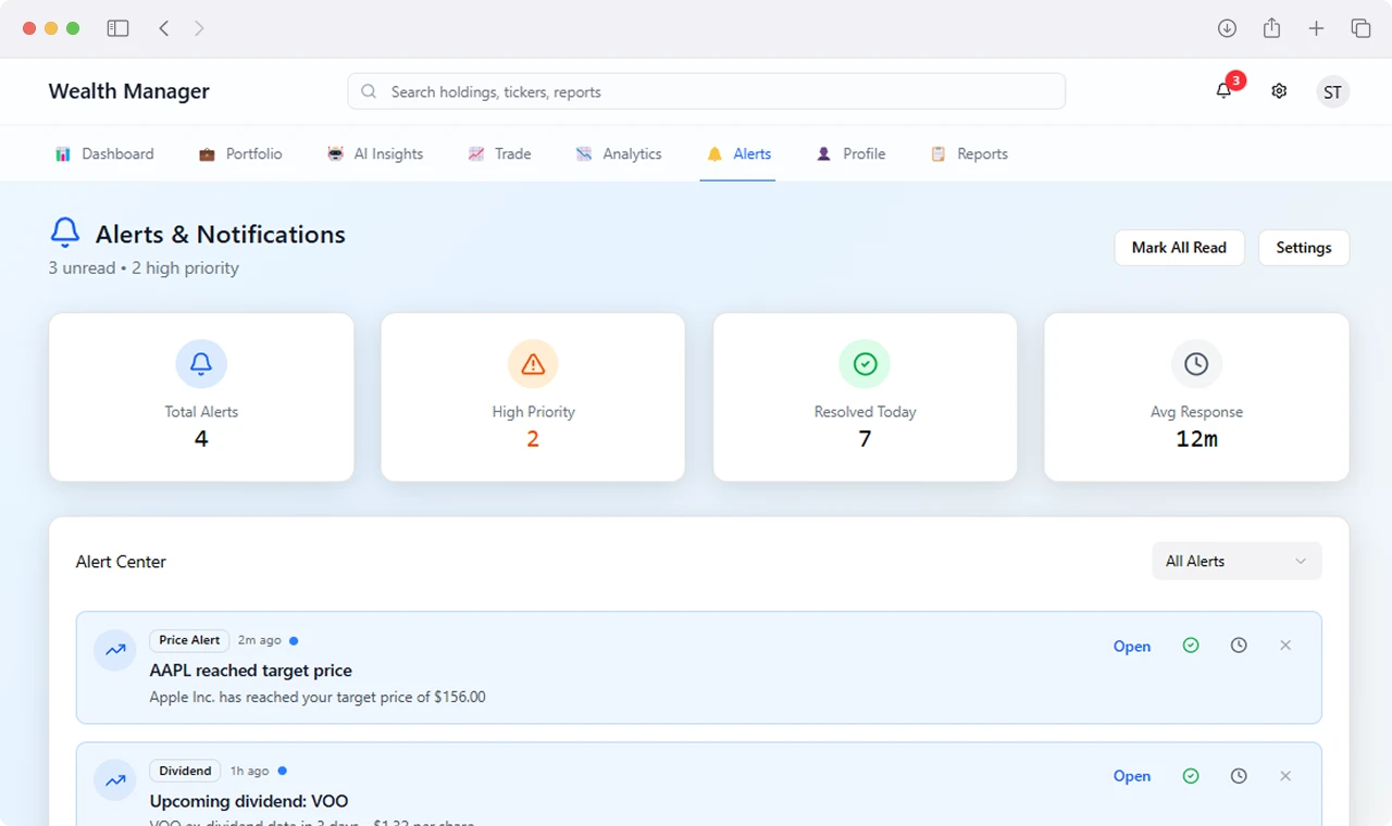 AI Wealth Management Portfolio Assets Overview Dashboard