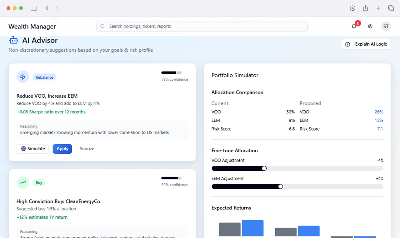 Financial Compliance and Asset Performance Export Reports