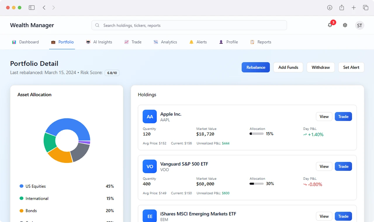 Portfolio Volatility Metrics and Risk Analytics Dashboard