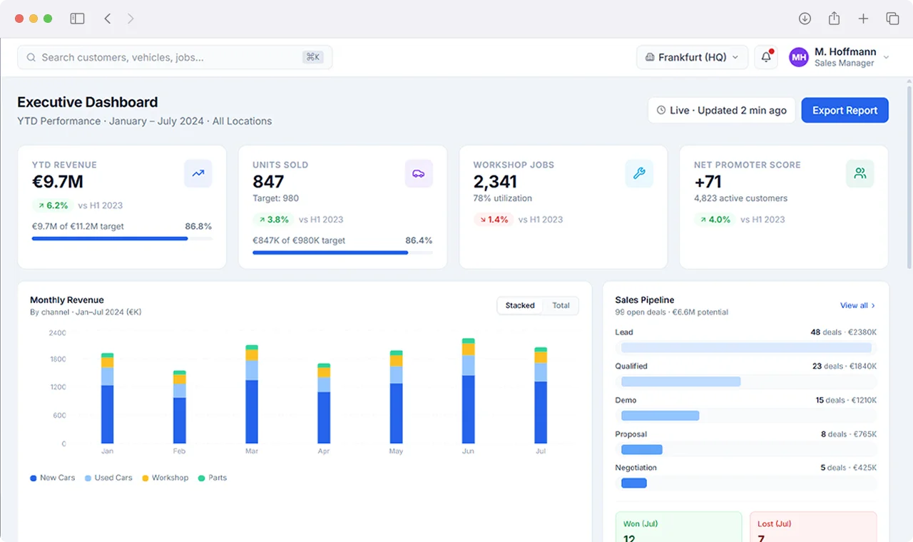 Automotive Dealer Management Platform Screenshot 1