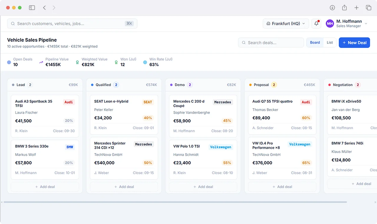 Automotive Dealer Management Platform Screenshot 3