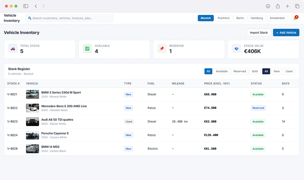 Automotive Dealer Management Platform Screenshot 4