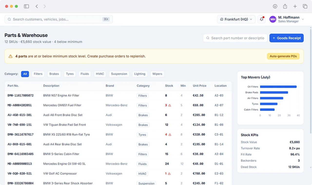 Automotive Dealer Management Platform Screenshot 6