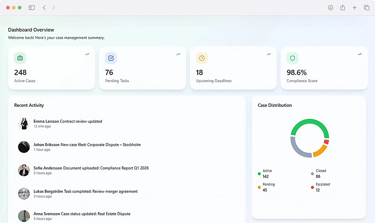 Role-Based Access Control and Security Permissions Interface