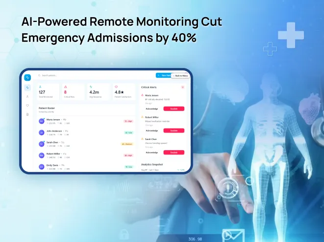 AI-Powered Remote Monitoring Cut Emergency Admissions by 40%