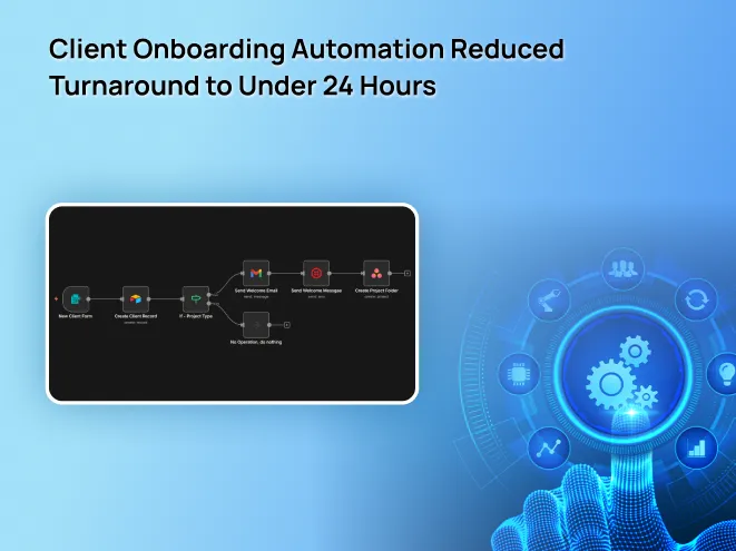 Client Onboarding Automation Reduced Turnaround to Under 24 Hours