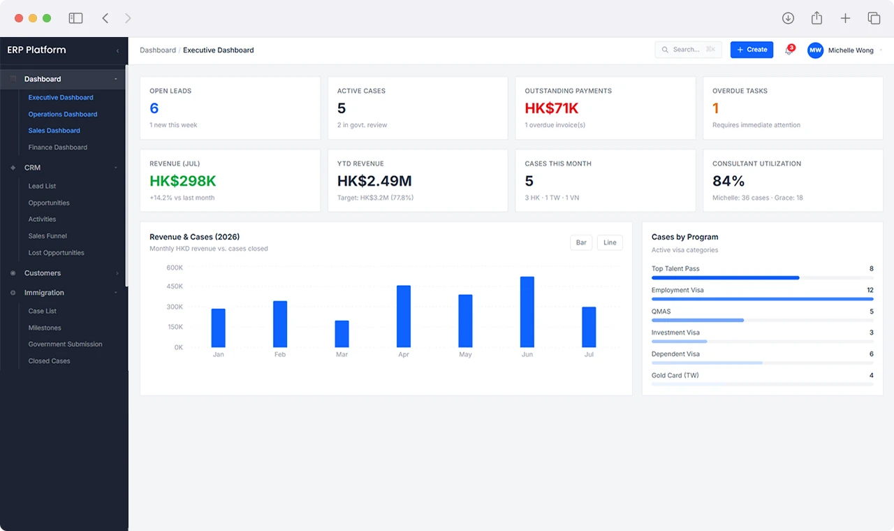 Immigration ERP Platform Screenshot 1