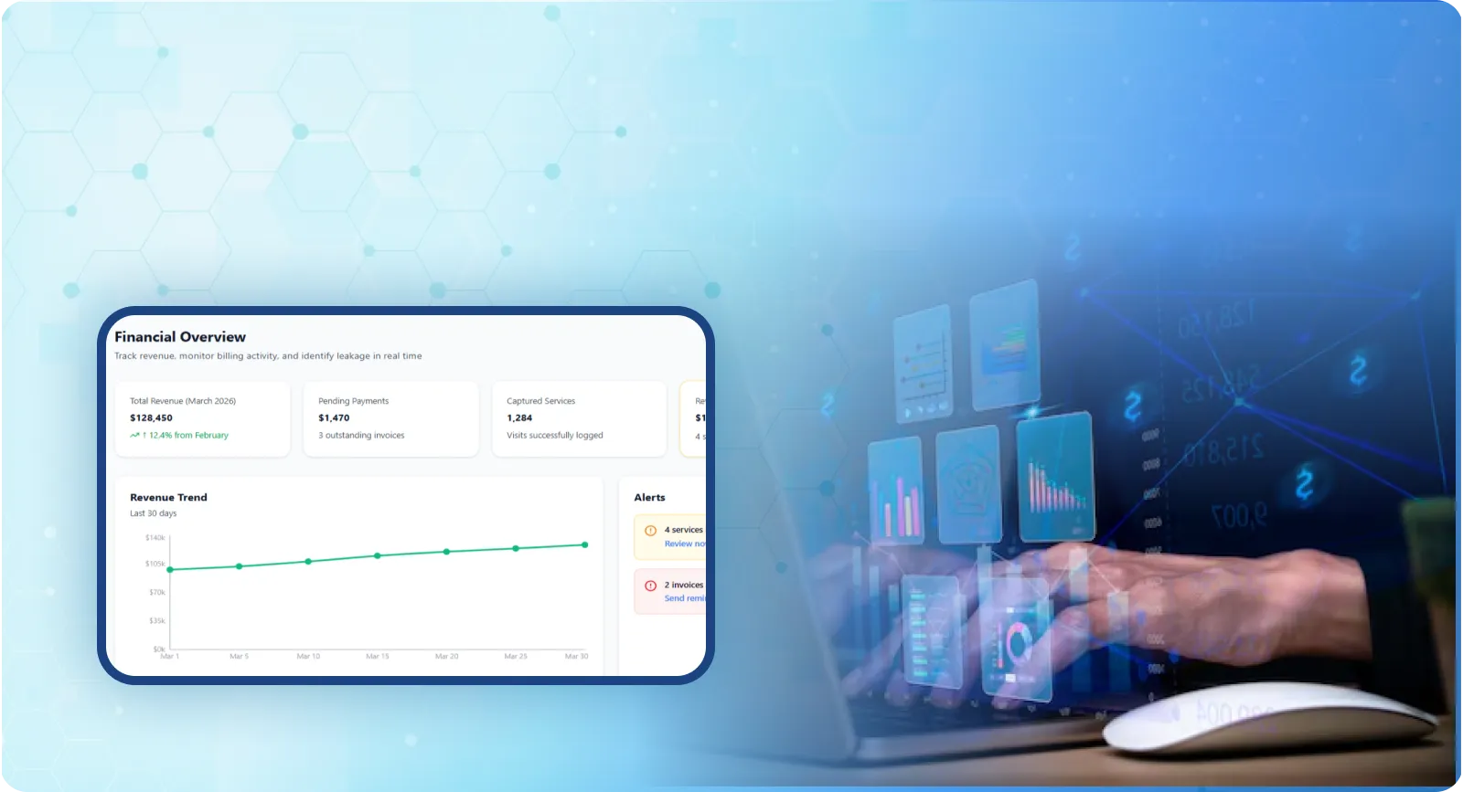 Intelligent Billing System Increased Captured