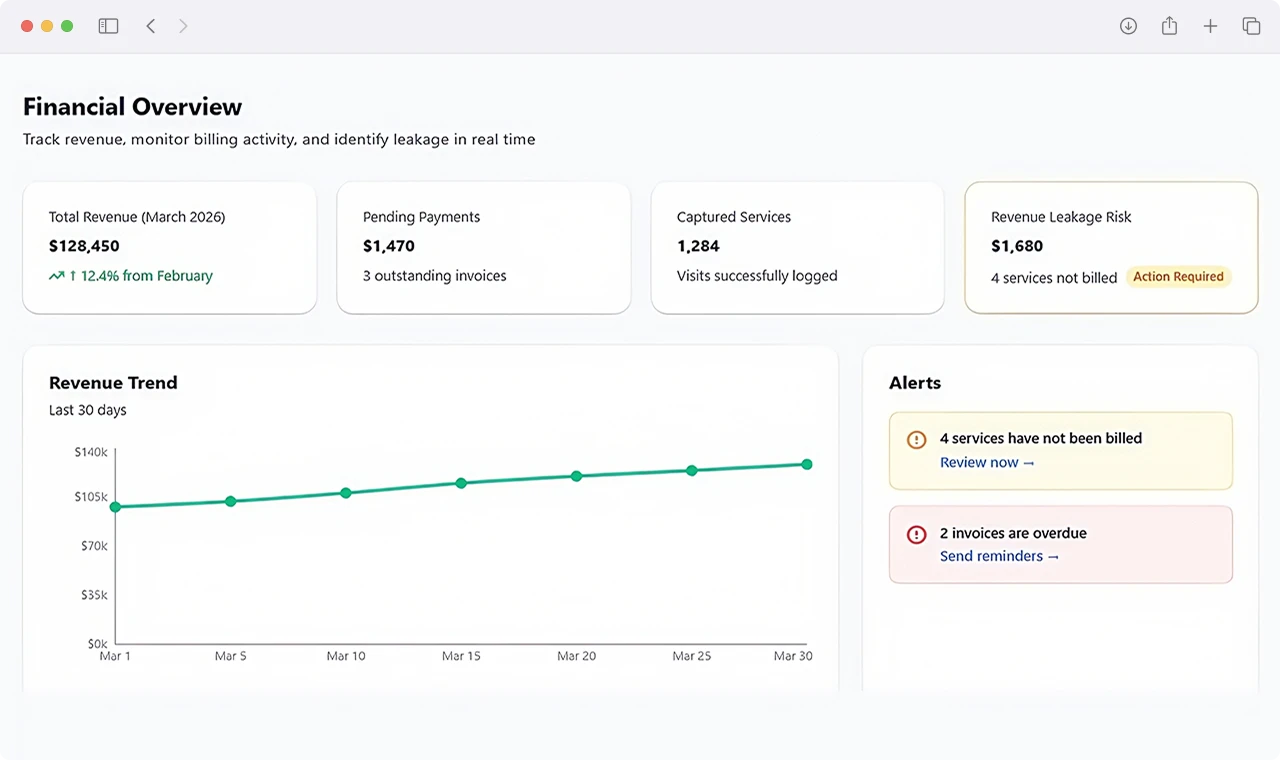 Automated Rule-Based Invoice and Billing Generator Screen