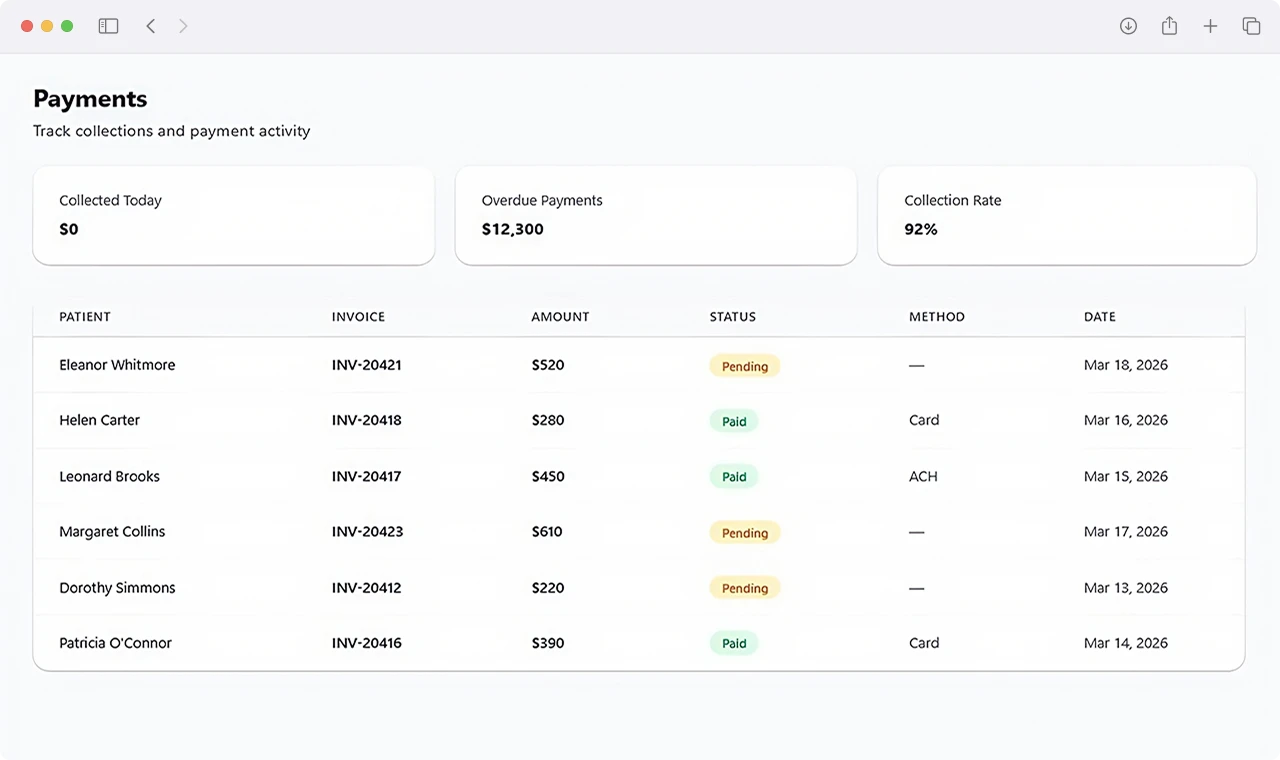 Revenue Analytics and Financial Reporting Dashboard