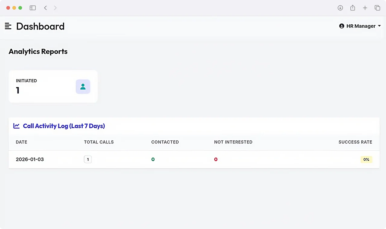 Automated interview call activity log and recruitment analytics report