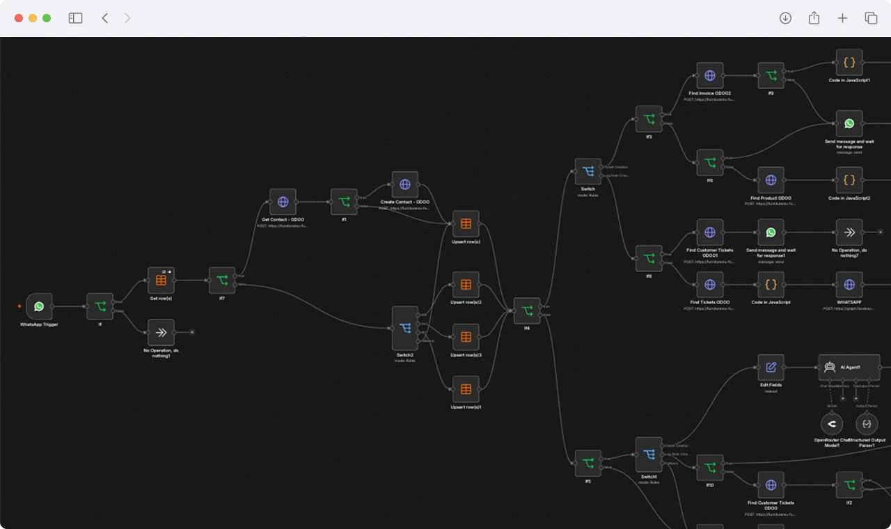 Odoo ERP and n8n Workflow Automation Platform Screenshot 1