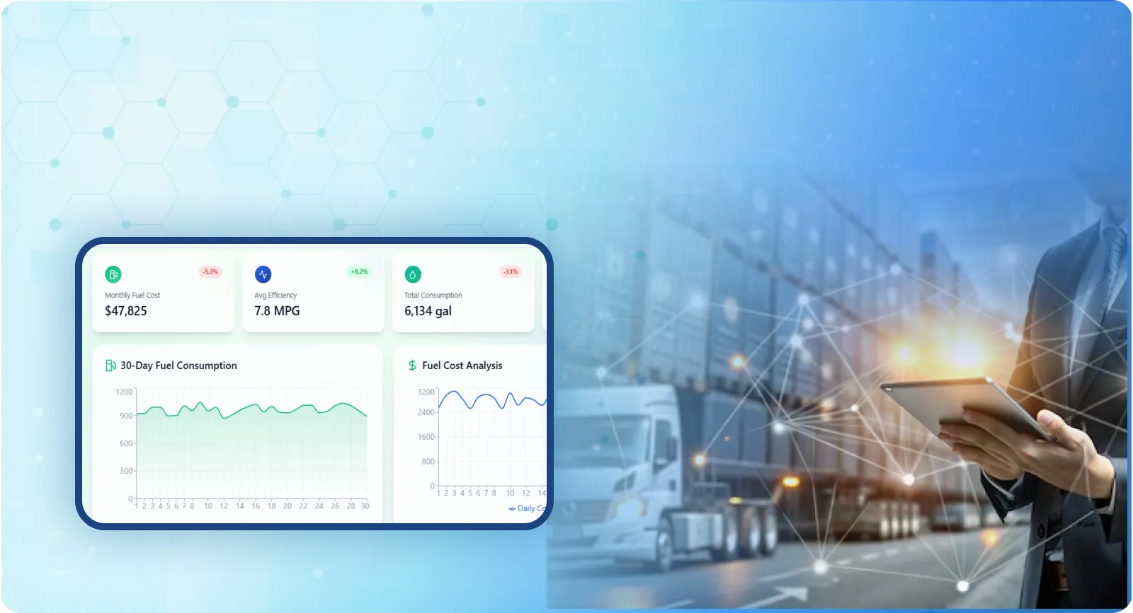 Real-Time Fleet Intelligence Reduced Delivery