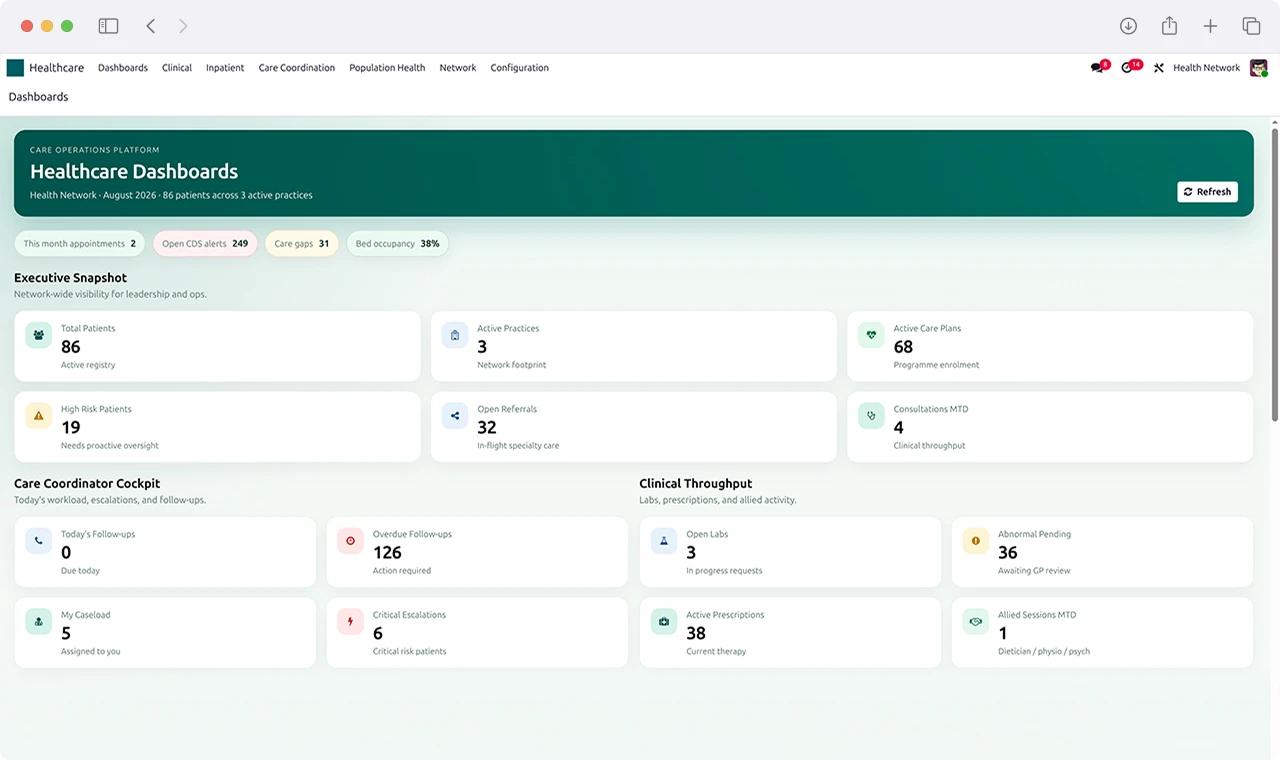 Value-Based Primary Healthcare Operations Platform Screenshot 1