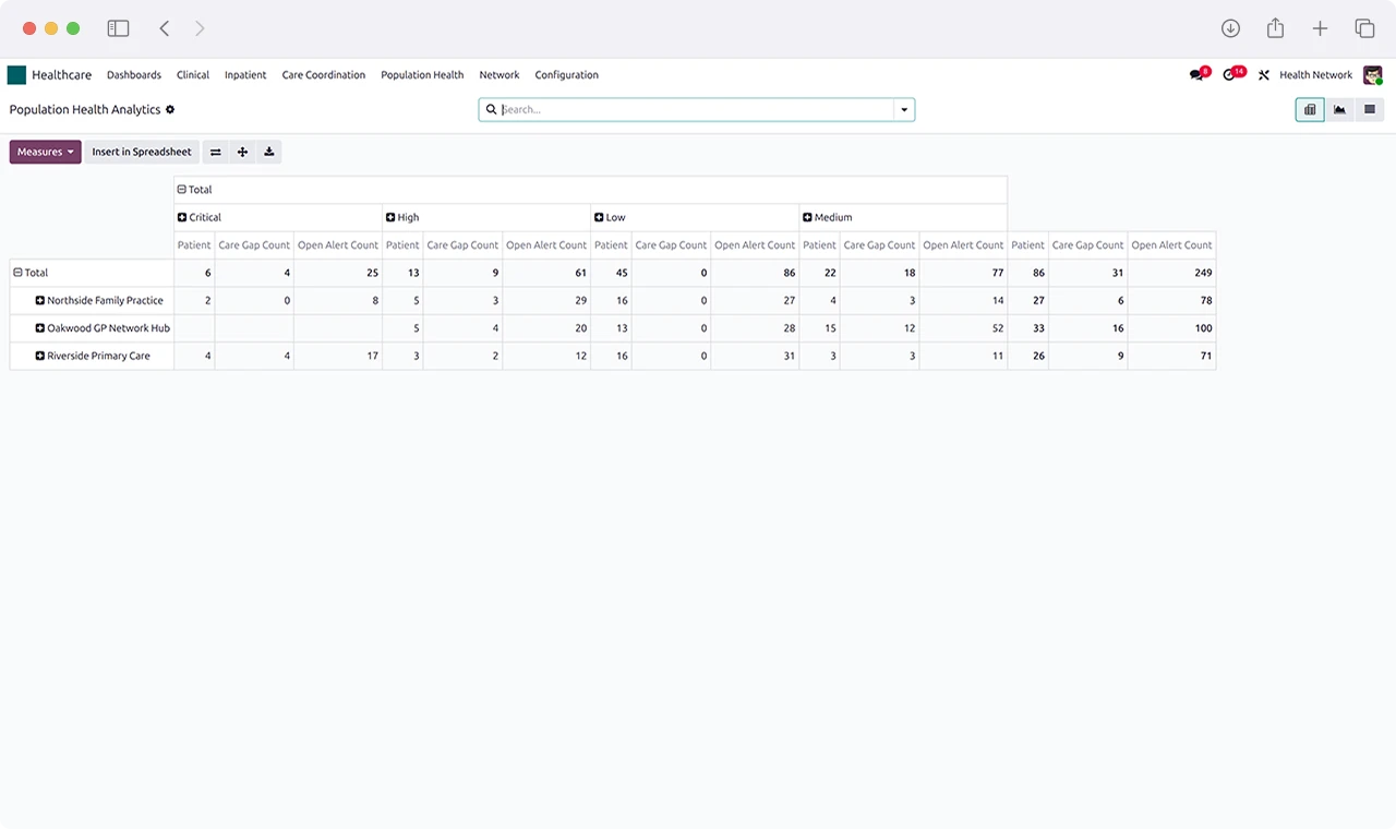 Value-Based Primary Healthcare Operations Platform Screenshot 5