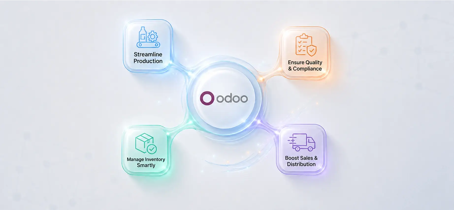 Why Choose Odoo for Food and Beverage?