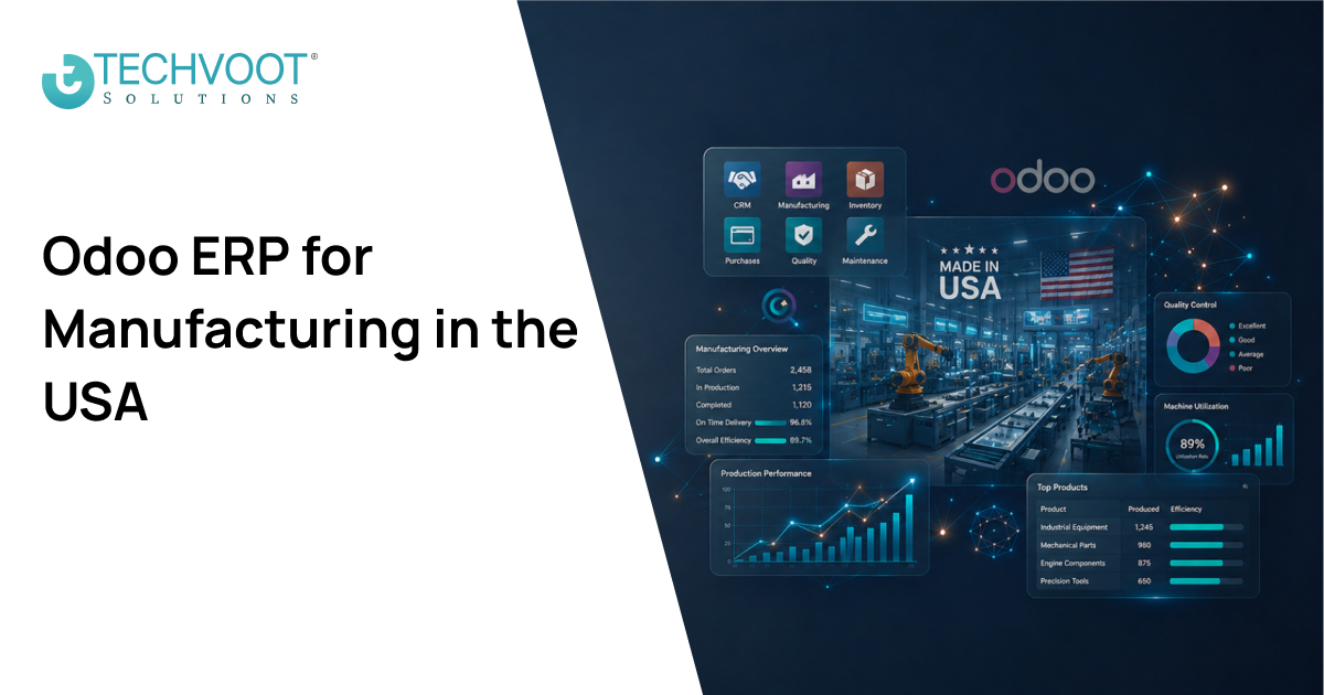 Odoo ERP for Manufacturing in USA | Odoo Integration & Solutions