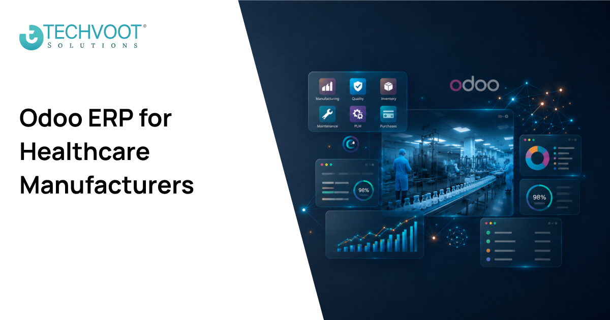Odoo for Healthcare | ERP Solutions for Healthcare & Life Sciences