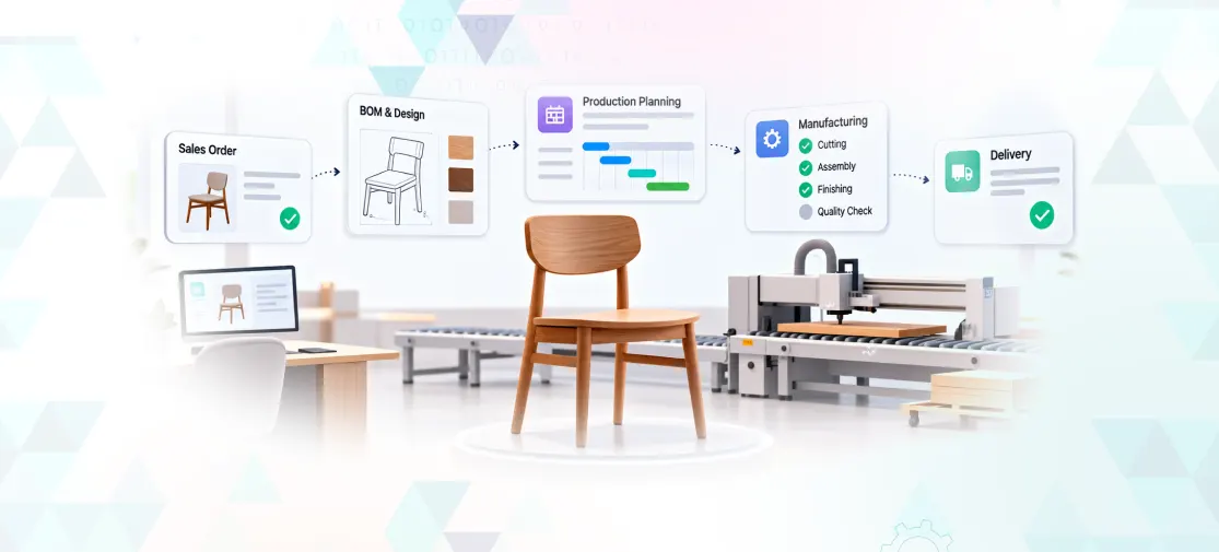 How to Manage Made-to-Order Furniture Production with Odoo