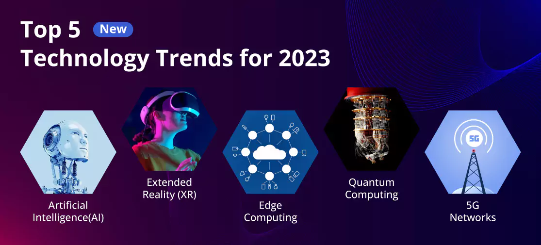 Top 5 new technology trends for 2023