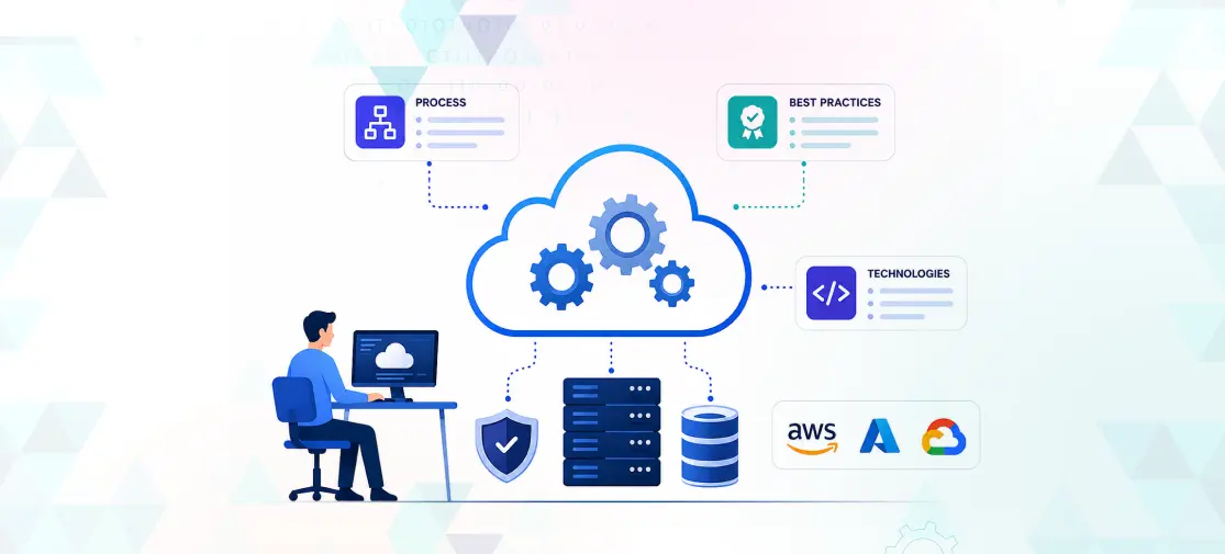 Cloud Engineering Explained: Process, Best Practices & Technologies