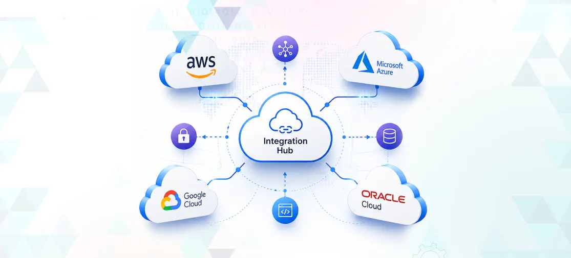 Cloud-to-Cloud Integration: Complete Enterprise Guide for Connecting Multiple Platforms