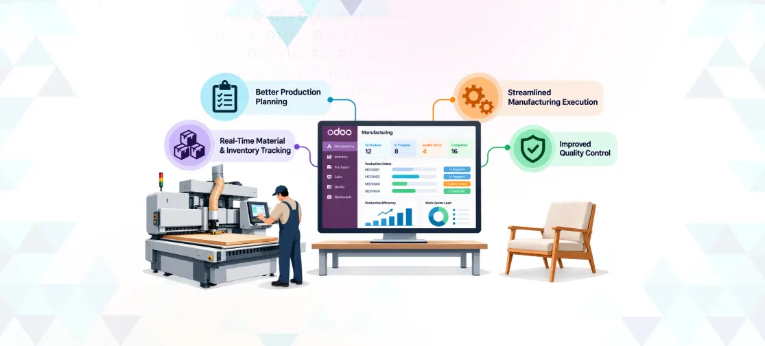 How Odoo ERP Optimizes Production Workflows in Furniture Manufacturing