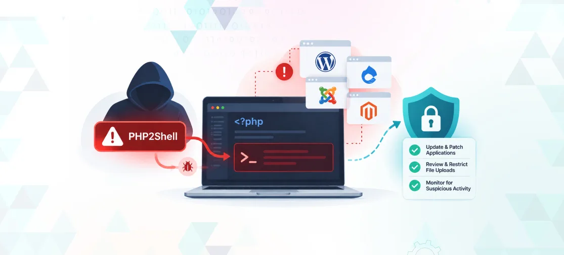 PHP2Shell Vulnerabilities: Risks, Affected Applications and Immediate Security Measures