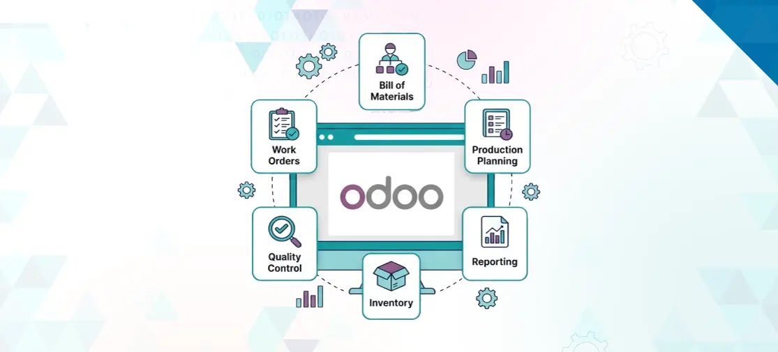Odoo Manufacturing Module: A Complete Walkthrough for Plant Managers