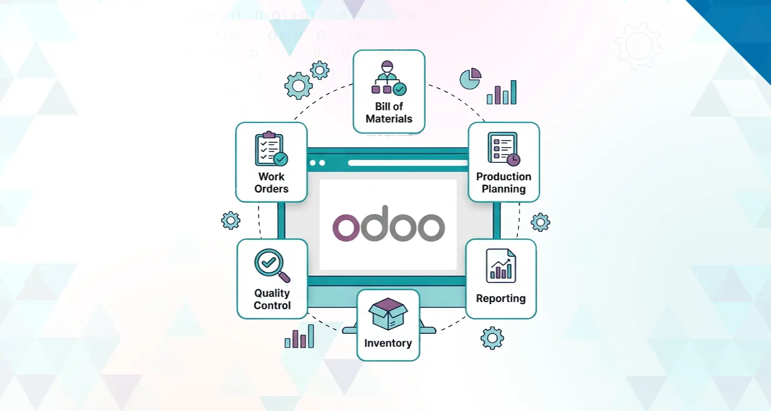 Odoo Manufacturing Modules: ERP Guide for Plant Managers