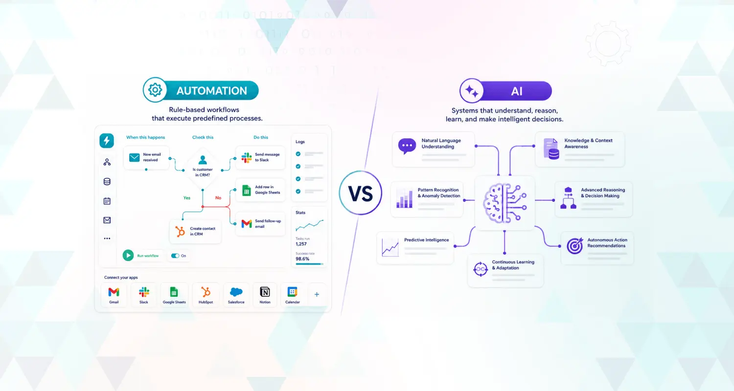 Automation vs AI: Key Differences Businesses Should Know in 2026