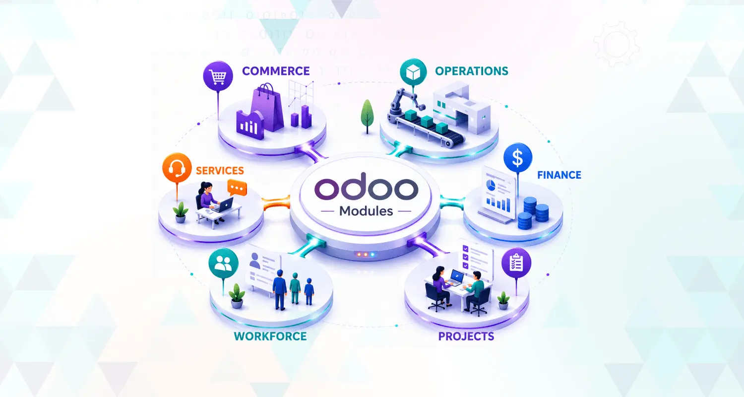 Odoo Module Web Odoo Modules Explained: Complete List & Categories