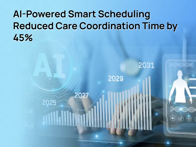 AI-Powered Smart Scheduling Reduced Care Coordination Time by 45%