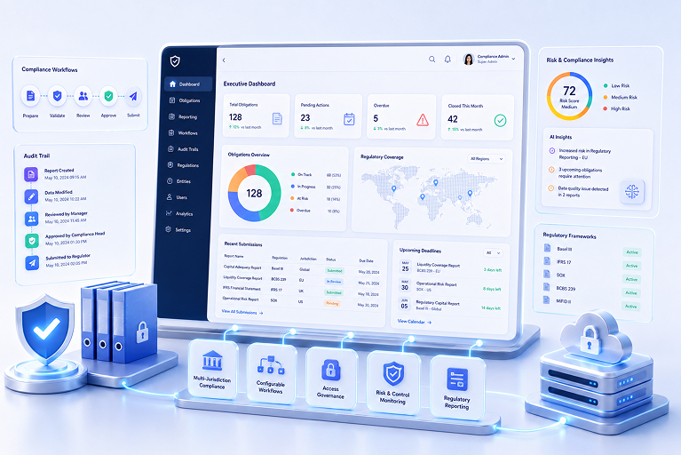 AI-Powered Regulatory Reporting That Reduced Compliance Risk by 60%