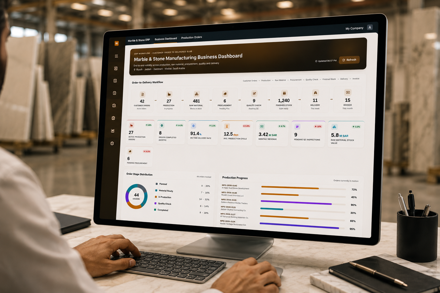 Digital Transformation for a Leading Saudi Arabia Marble & Stone Manufacturer.